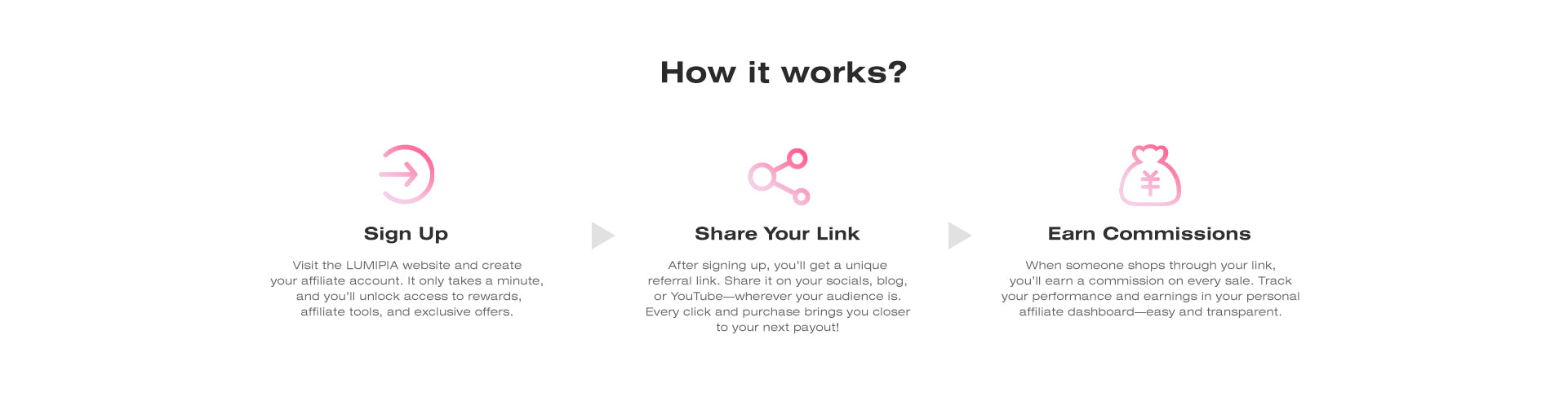 Affiliate marketing steps for Lumipia