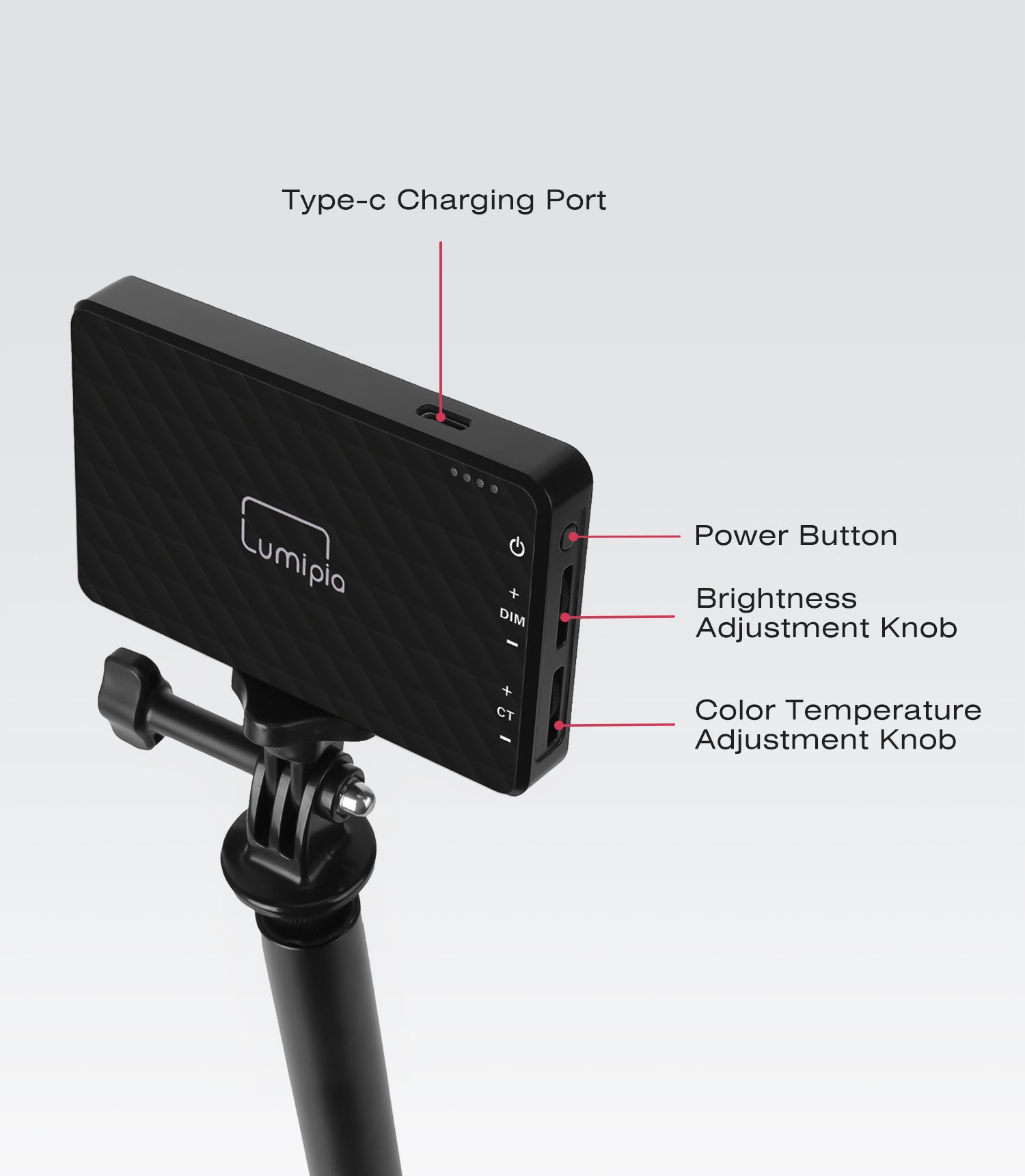 Lumipia Broadcast Lighting Kit Professional Streaming Setup